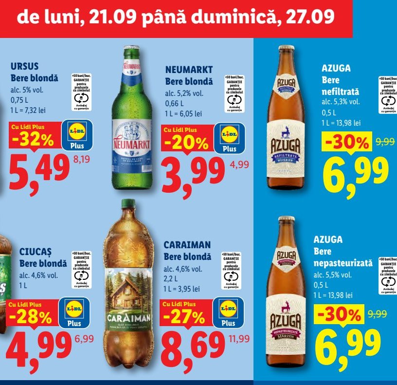Caraiman 46% 22