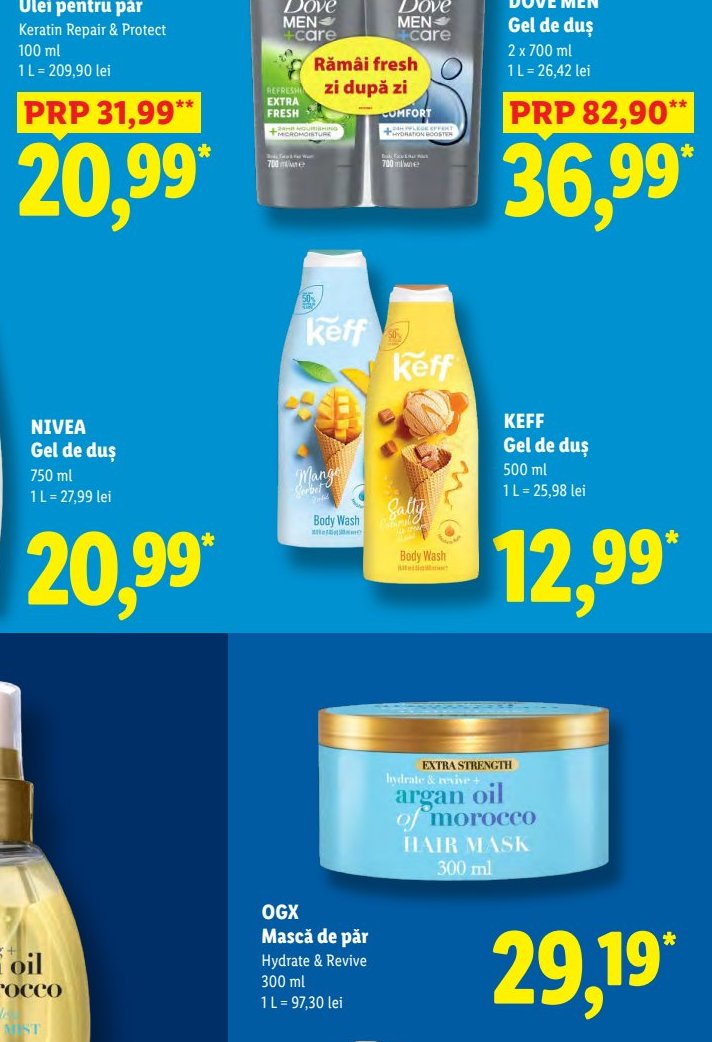 Keff Gel Duș
